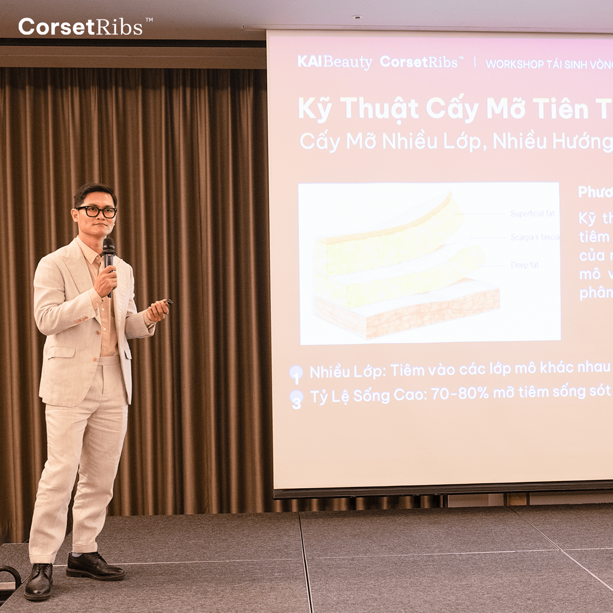 Các trang báo lớn đồng loạt đưa tin về giải pháp “Tái sinh vòng eo sau sinh” tại Workshop của KAIMed